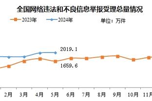 克洛普：赫拉芬贝赫的受伤情况需要等待评估结果